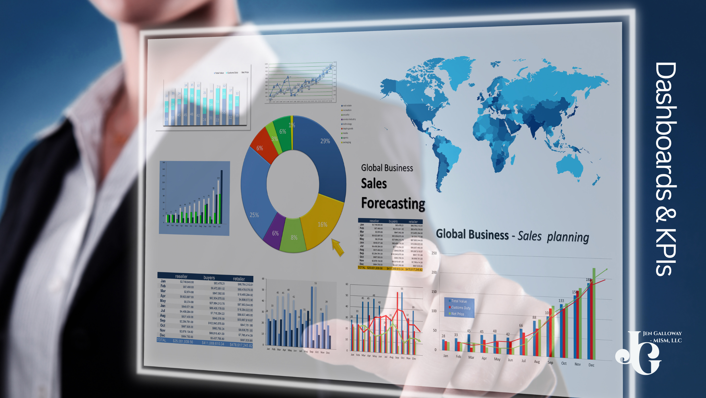 Dashboards & KPIs: A Simple Guide to Data-Driven Decision Making