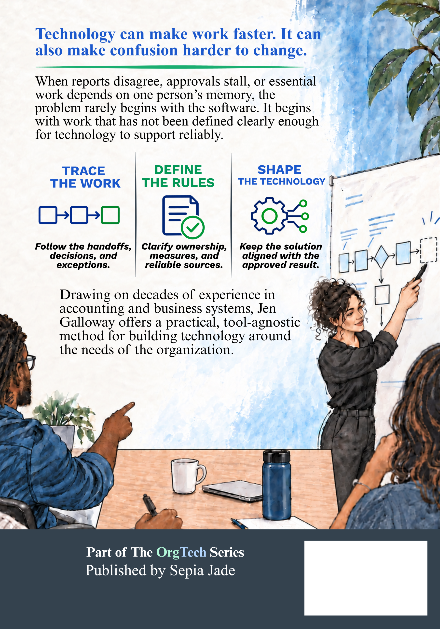 Back Cover of Know the Organization First by Jen Galloway